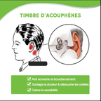 Patchs d'oreille pour traitement des acouphènes