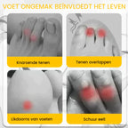 5 Paires de Protège-orteils anti-friction et silicone