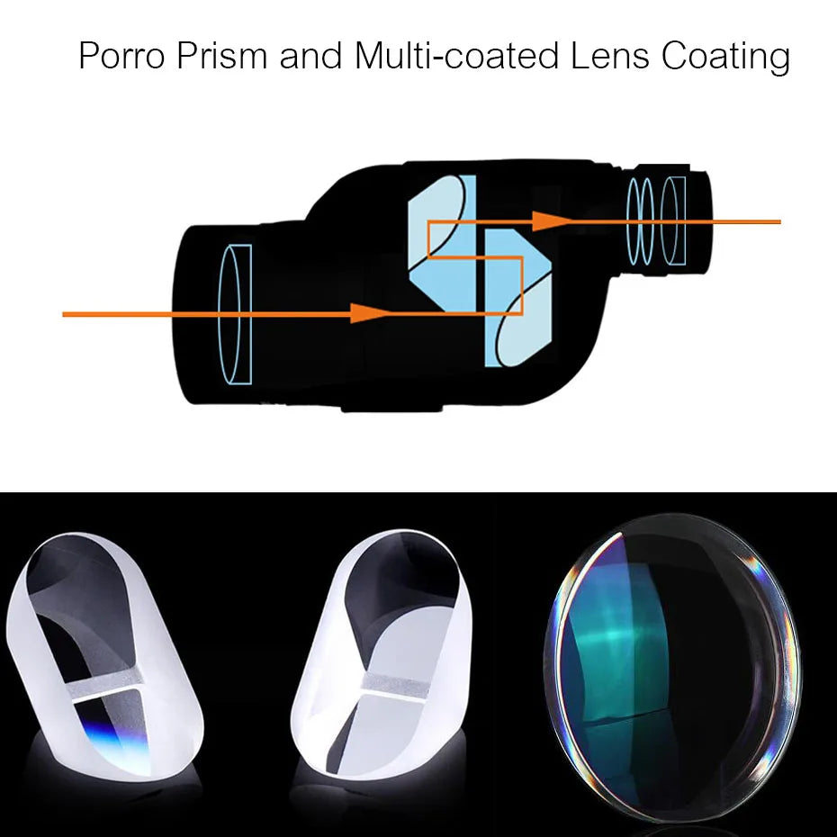 Jumelles monoculaire haute puissance étanche