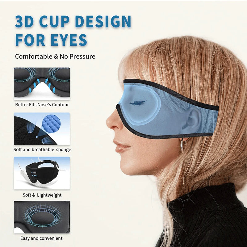 Masque de sommeil Bluetooth 3D - Ecouteurs intégrés