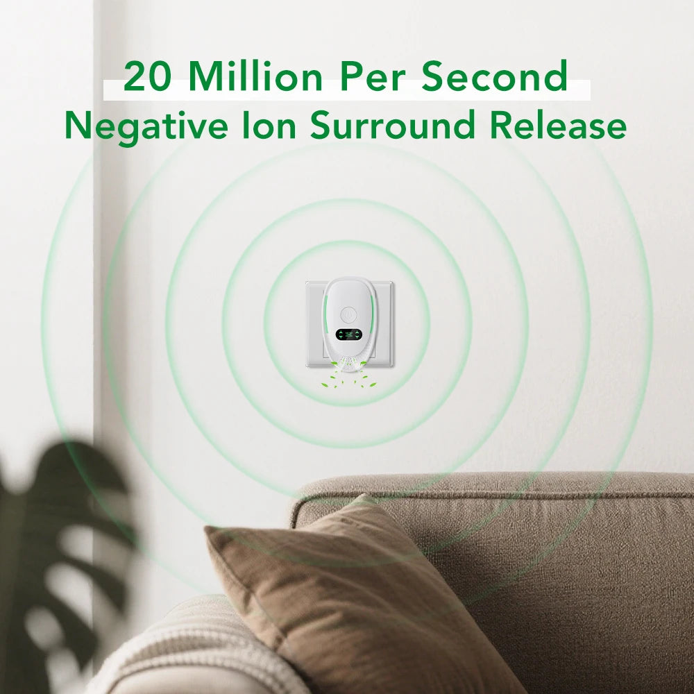 Purificateur d’Air Ionique Silencieux Prise Murale