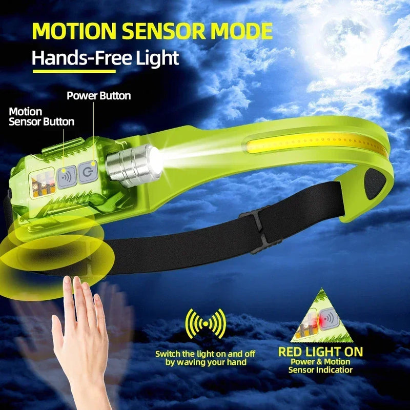 Lampe Frontale LED Rechargeable – 9 Modes & Détection