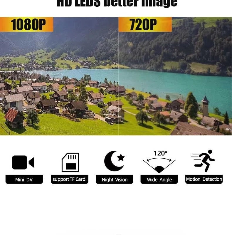 Mini caméra discrète + carte SD 16 Go