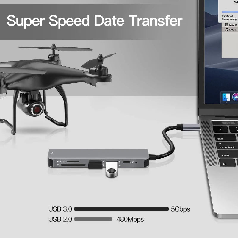 Hub USB-C Multiports avec HDMI 4K et Charge PD – Adaptateur USB 3.0 pour PC, MacBook et Tablette
