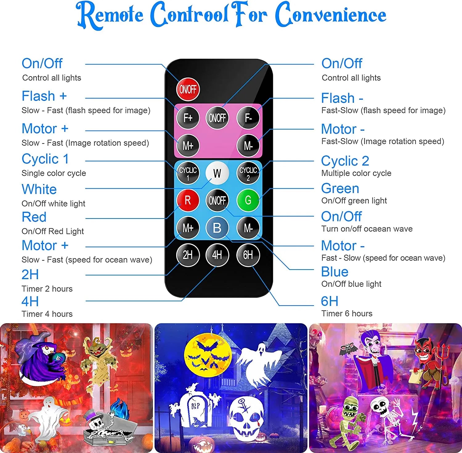 Mini projecteur d'extérieur spécial fêtes - 12 diapositives avec télécommande