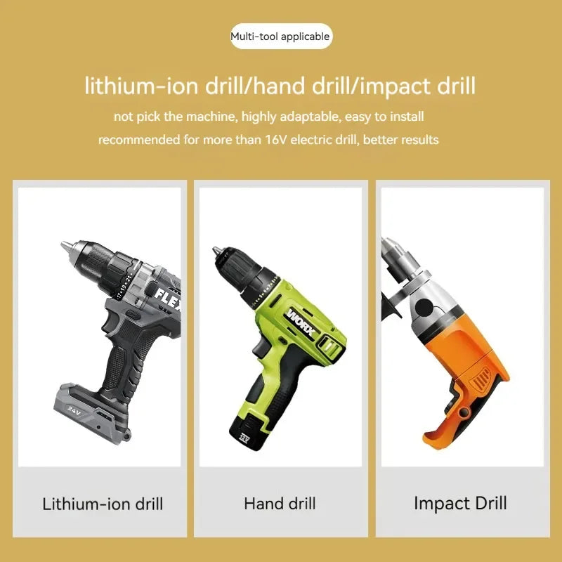 Grignoteuse Métal pour Perceuse Électrique – Coupe Facile