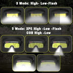 Lampe Frontale Projecteur LED COB 180° Rechargeable - 3 Modes