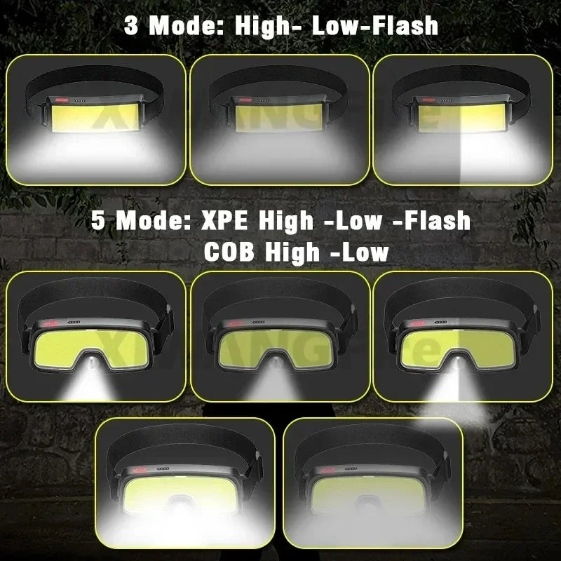 Lampe Frontale Projecteur LED COB 180° Rechargeable - 3 Modes