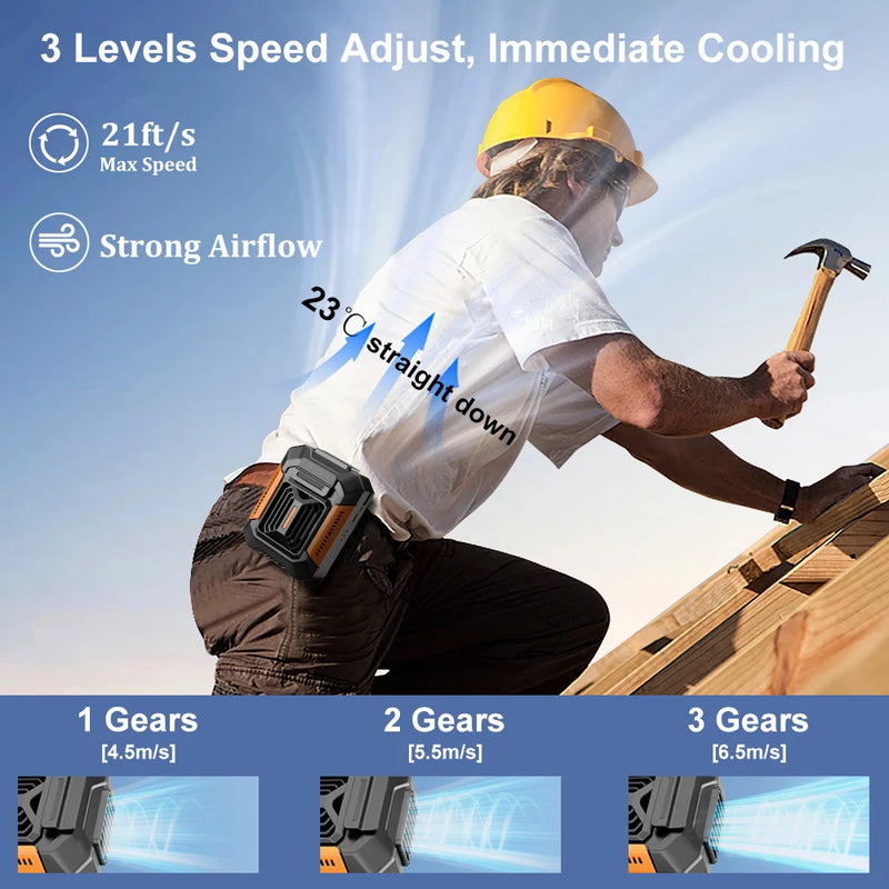 Ventilateur Ceinture Puissant avec Batterie de Secours