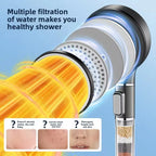 Pommeau de douche haute pression 5 modes avec arrêt — filtre billes minérales anti-chlore