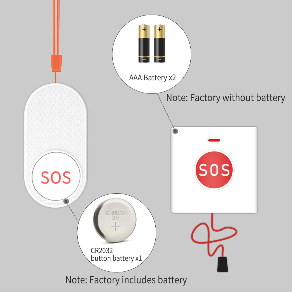SOS'Ring : Dispositif d'appel d'urgence SOS doméstique