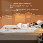 Sur-Matelas épais d'Hôtel luxueux Confort+