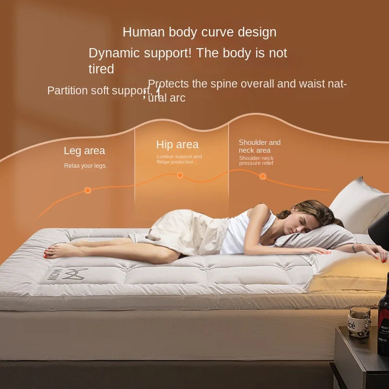 Sur-Matelas épais d'Hôtel luxueux Confort+