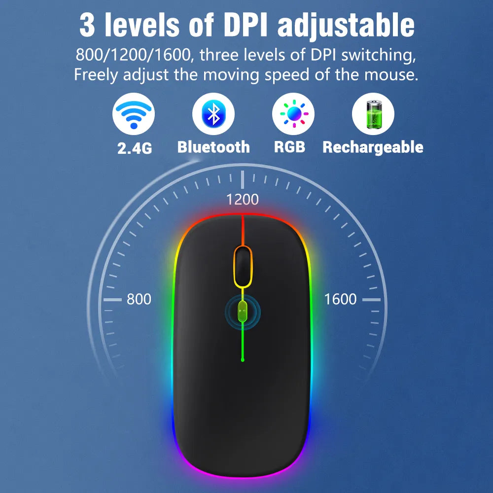 Clavier et Souris Bluetooth Rétroéclairés - Tablette, Smartphone et PC