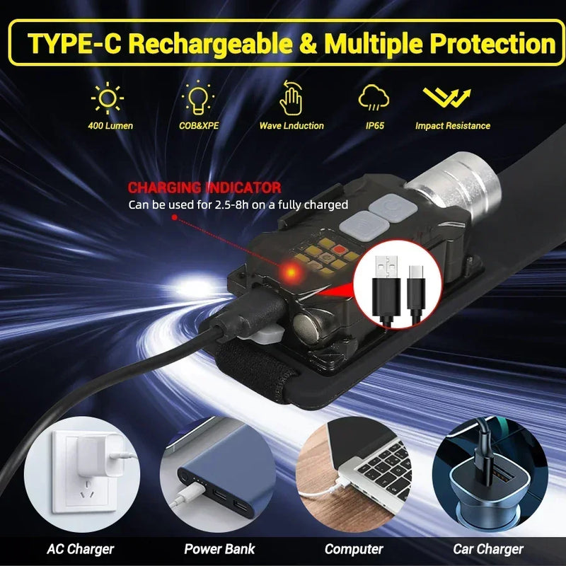 Lampe Frontale LED Rechargeable – 9 Modes & Détection
