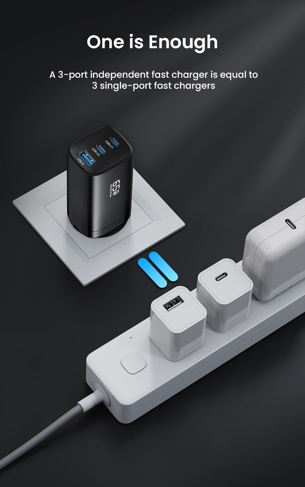 Chargeur USB 3 ports ULTRA RAPIDE - 65W
