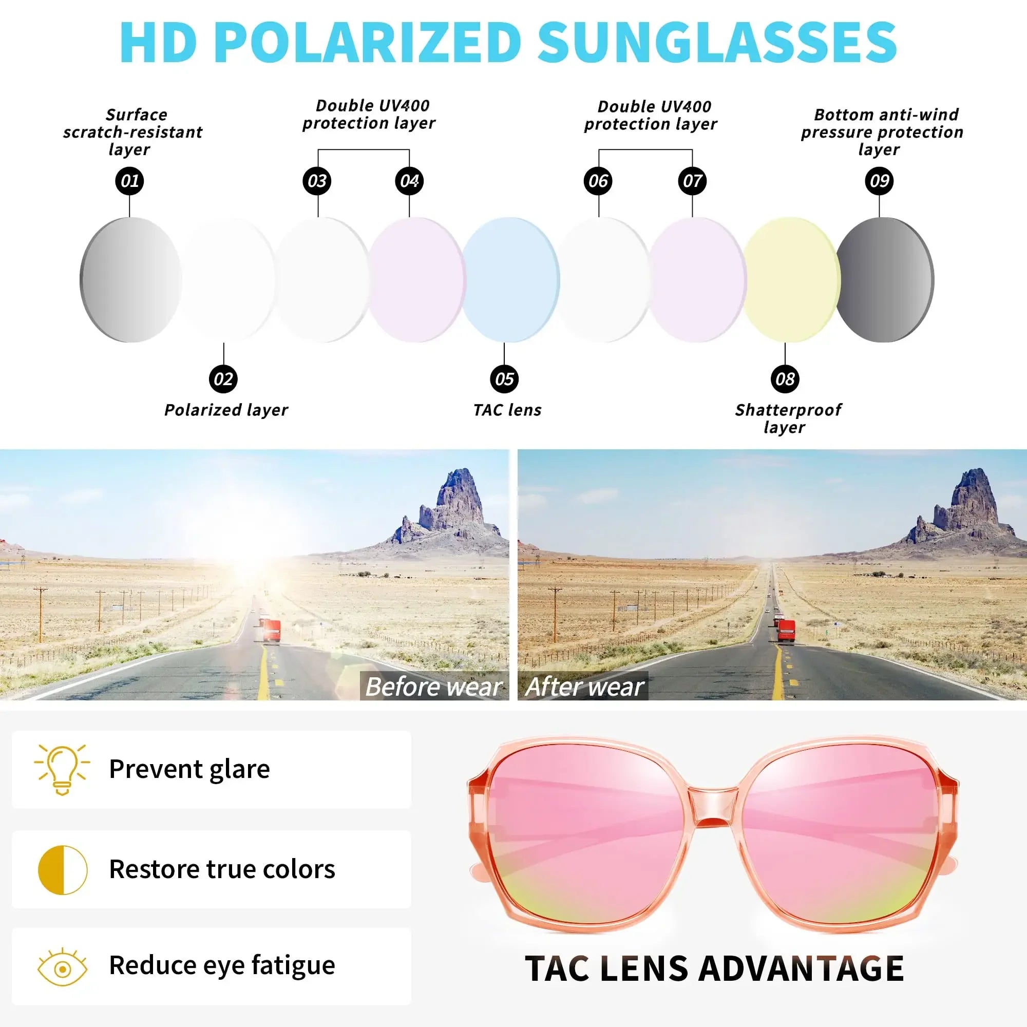Sur Lunettes de Soleil Polarisées à Porter par-Dessus des Lunettes de Vue Femme – Protection UV400