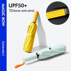 Grand Parapluie ULTRA souple et résistant - 72 arceaux en fibre de verre