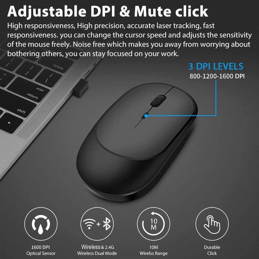 Souris sans-fil Bluetooth - Ultra Silencieuse