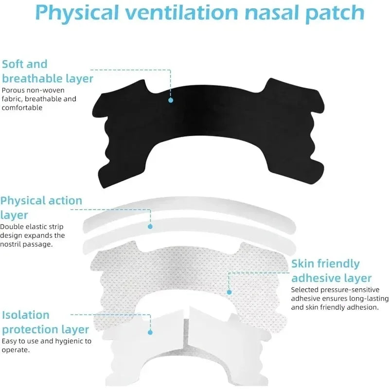 Patchs Nasaux Respiration Facile – Sommeil Réparateur - 30 pièces
