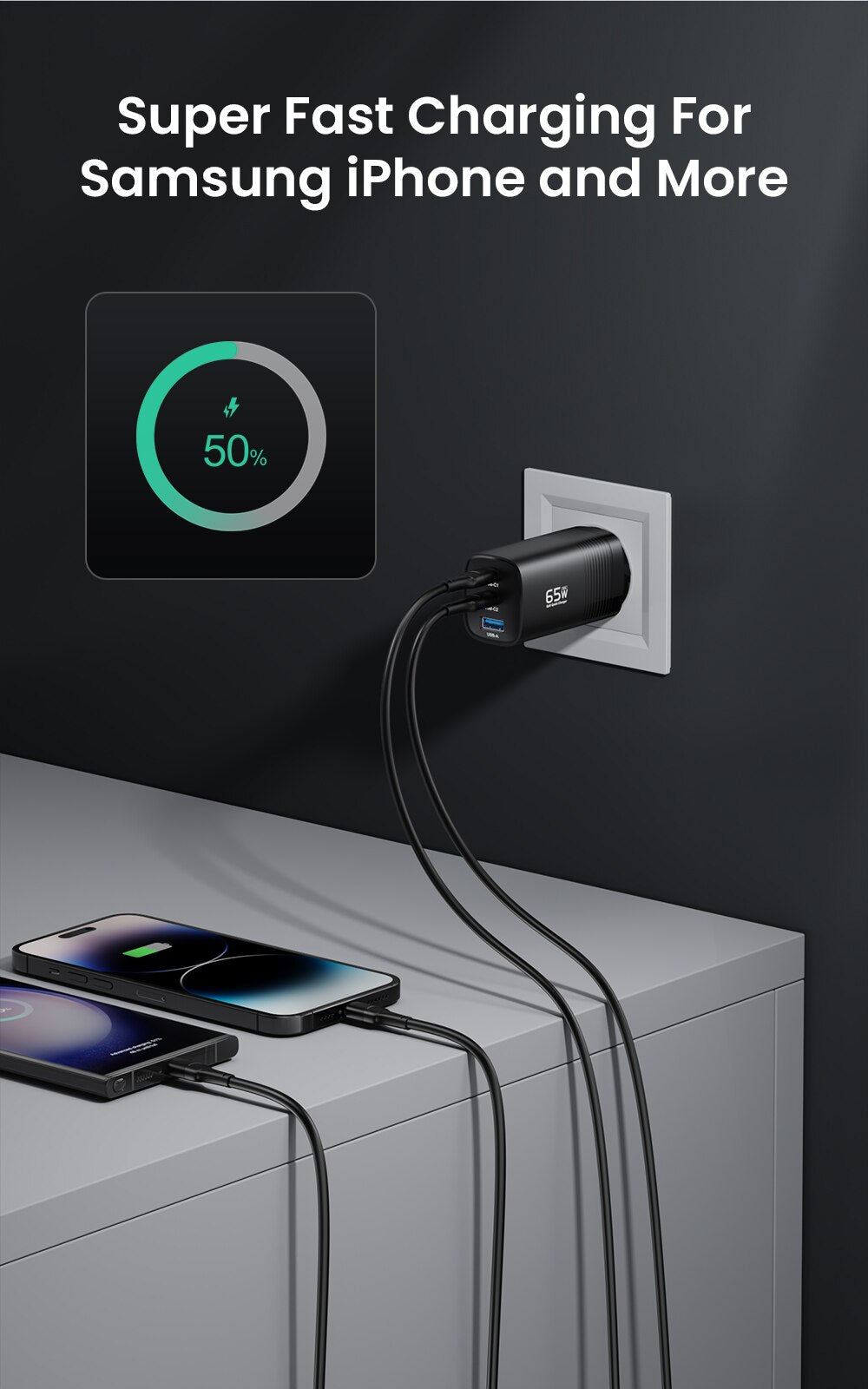 Chargeur USB 3 ports ULTRA RAPIDE - 65W