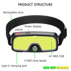 Lampe Frontale Projecteur LED COB 180° Rechargeable - 3 Modes