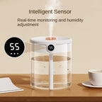 Humidificateur à double pulvérisation avec USB - Grande capacité 2L