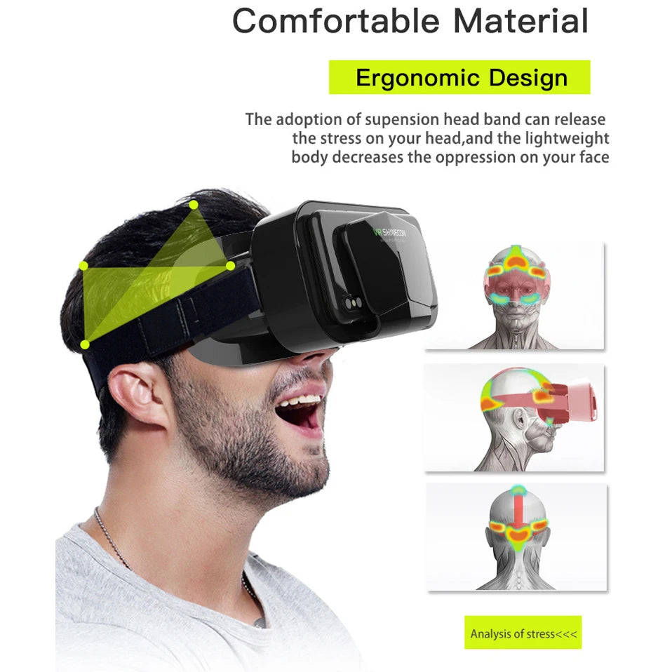 Casque de réalité virtuelle 3D pour Smartphone avec télécommande