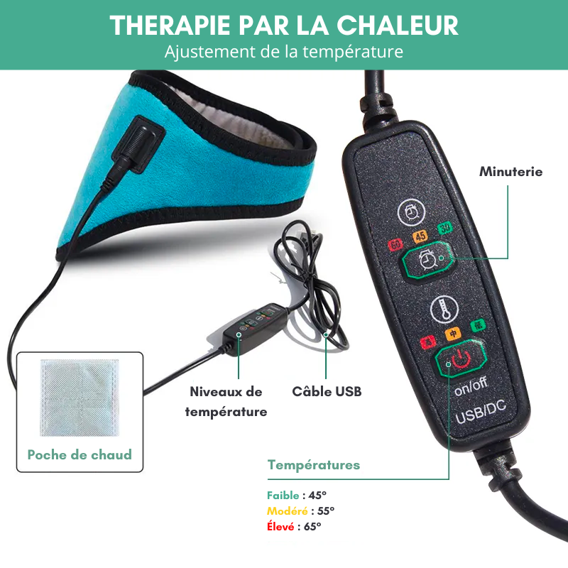 Minerve chauffante pour cervicales