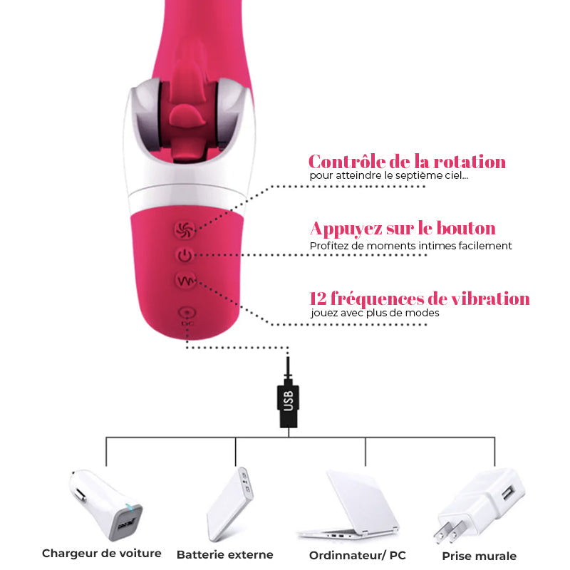 ORGAZMIC - Gode vibromasseur simulateur de cunnilingus