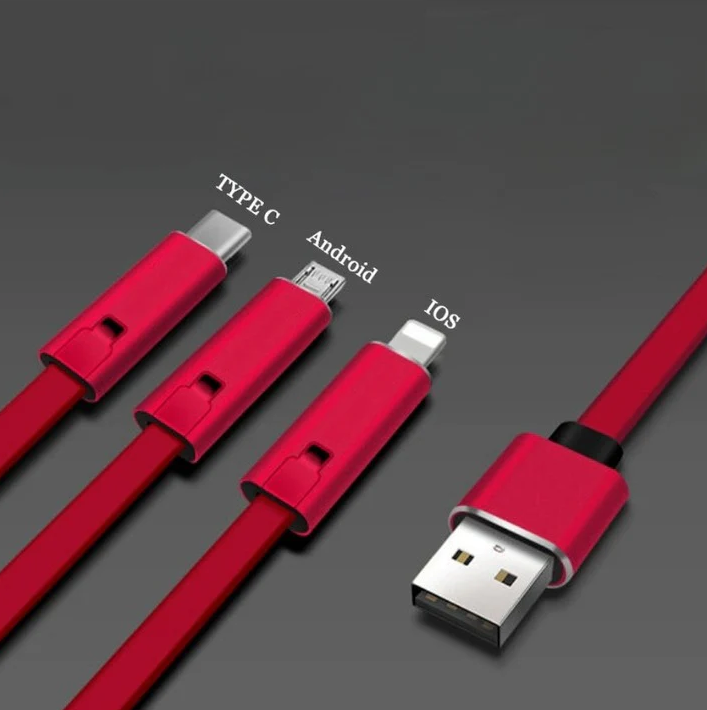 Câble de charge incassable