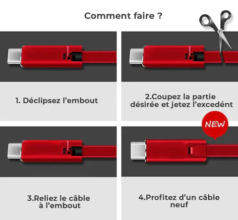 Câble de charge incassable