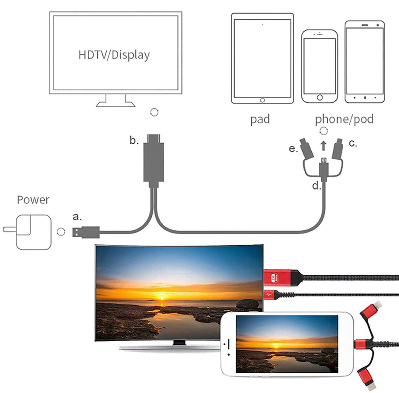 Câble HDMI smartphone 3 en 1 - Votre téléphone sur la TV