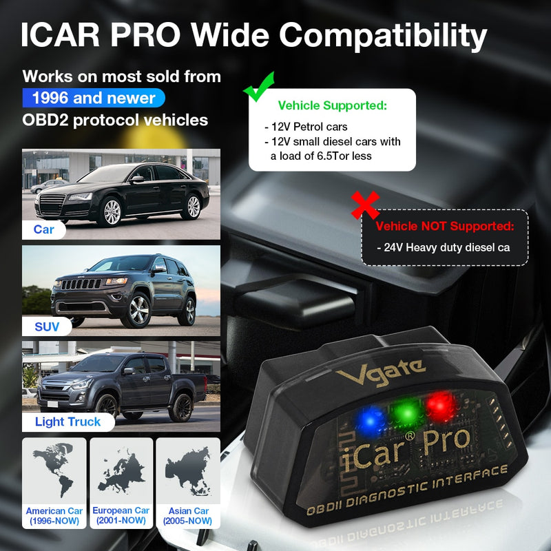 ICar PRO - Outil de diagnostique automobile connecté