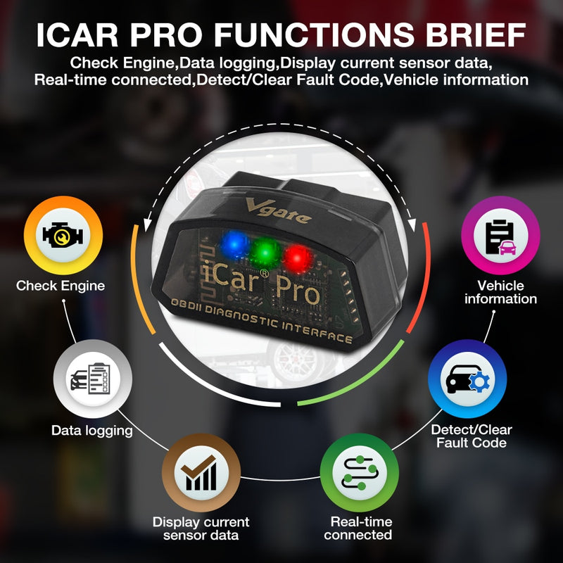 ICar PRO - Outil de diagnostique automobile connecté