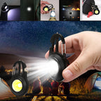 Mini lampe LED puissante