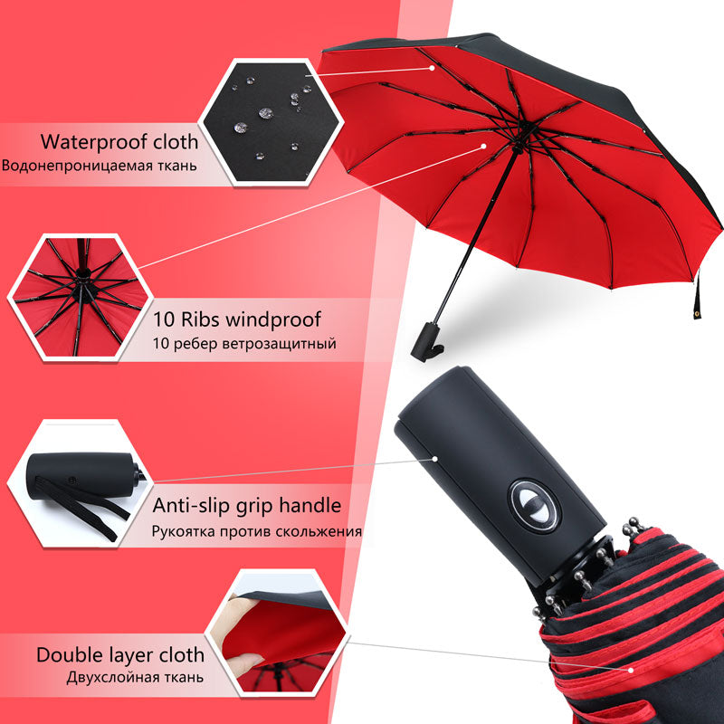 Parapluie XXL double couche et coupe-vent