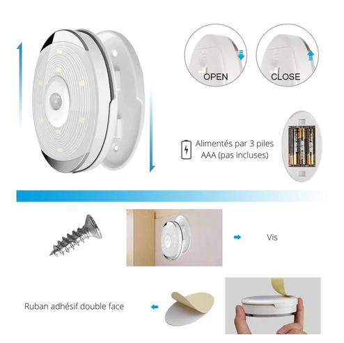 Les spots LED d'intérieur