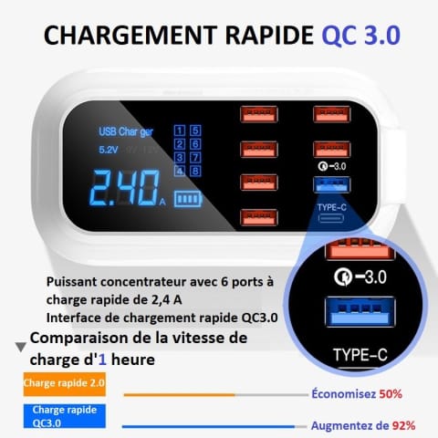Chargeur Rapide USB 8 Ports 3.0 - Affichage LCD
